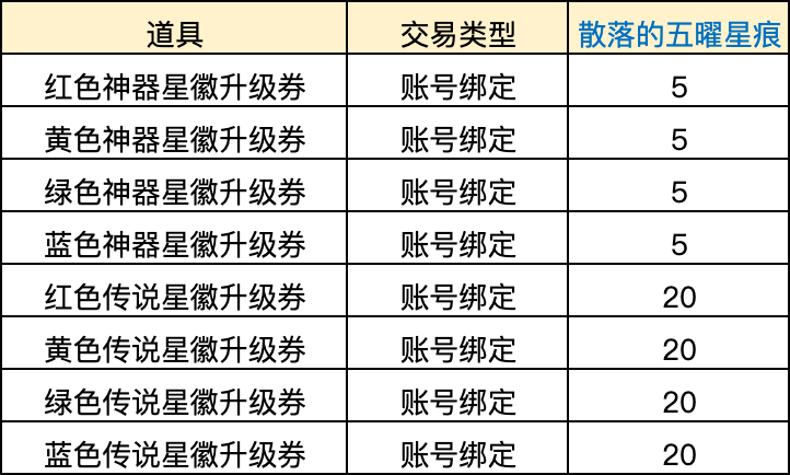 梦想国际官方网站图片