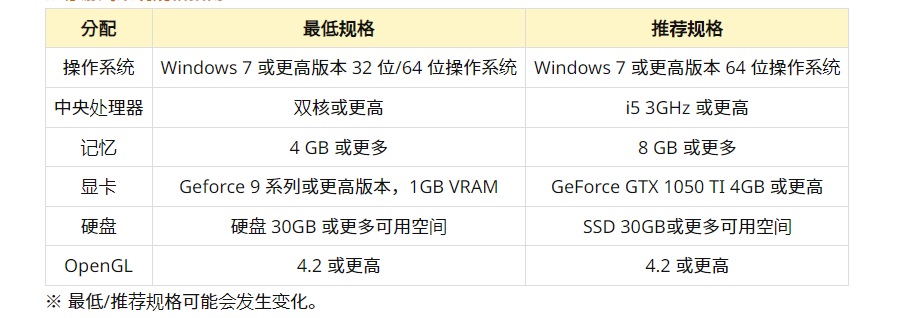 梦想国际官方网站图片
