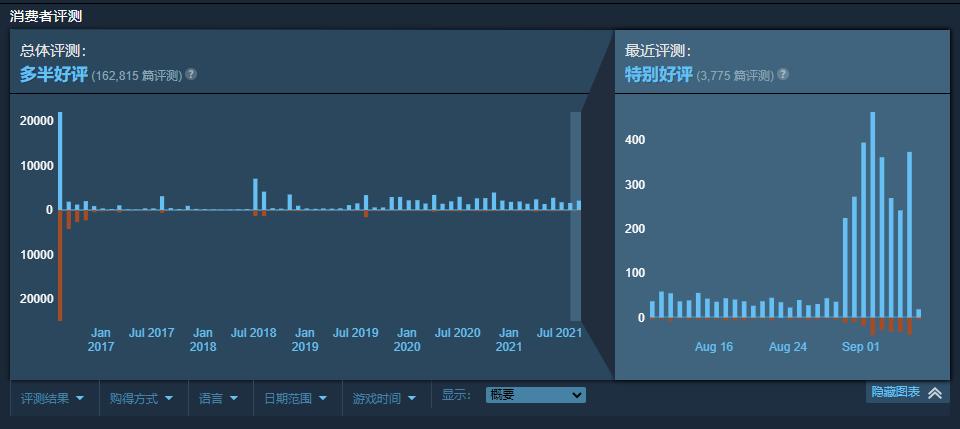 梦想国际官方网站图片