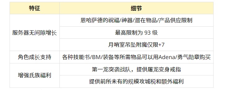 梦想国际官方网站图片