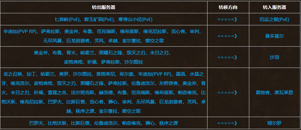 梦想国际官方网站图片