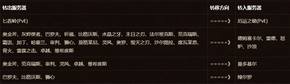 梦想国际官方网站图片