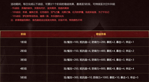 梦想国际官方网站图片