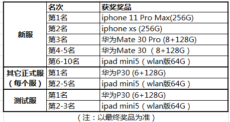 梦想国际官方网站图片