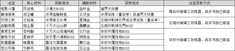 梦想国际官方网站图片