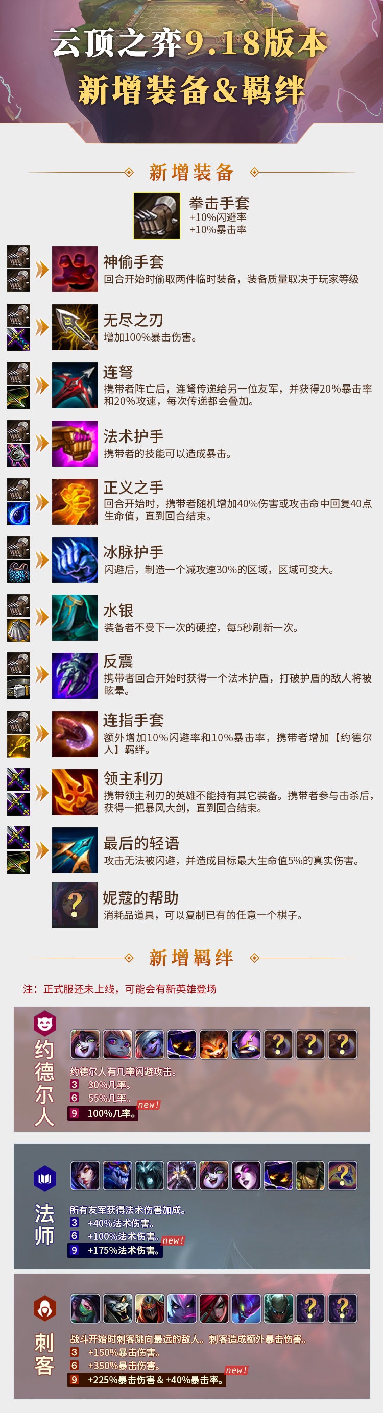 梦想国际官方网站图片