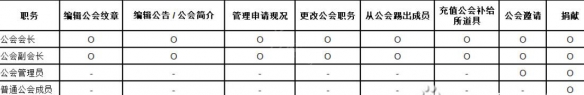 梦想国际官方网站图片