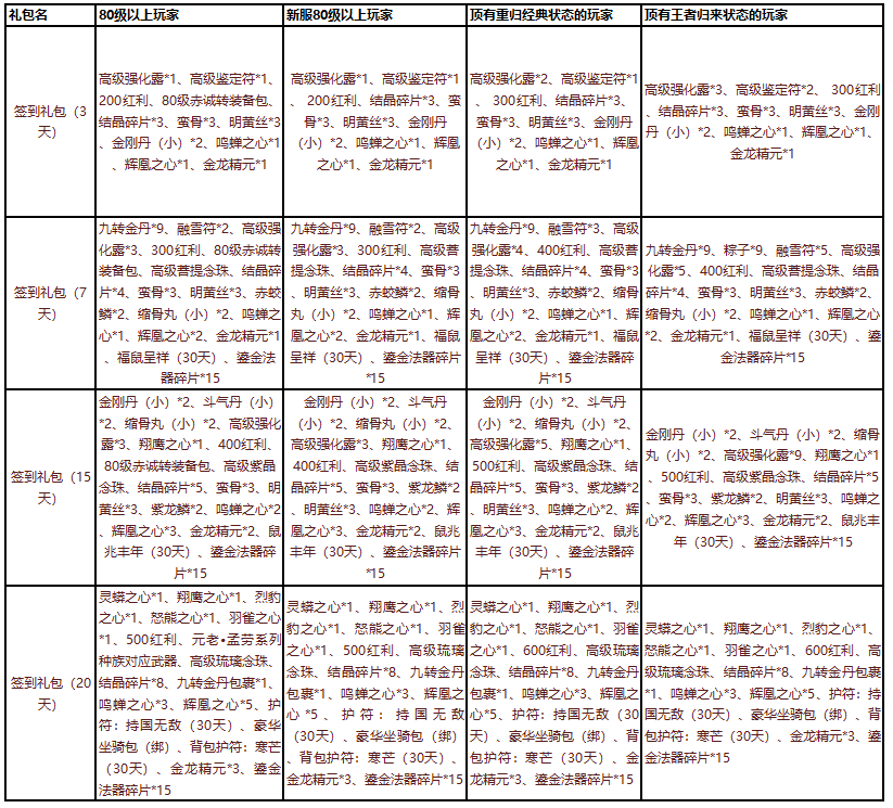 梦想国际官方网站图片