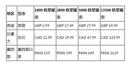 梦想国际官方网站图片