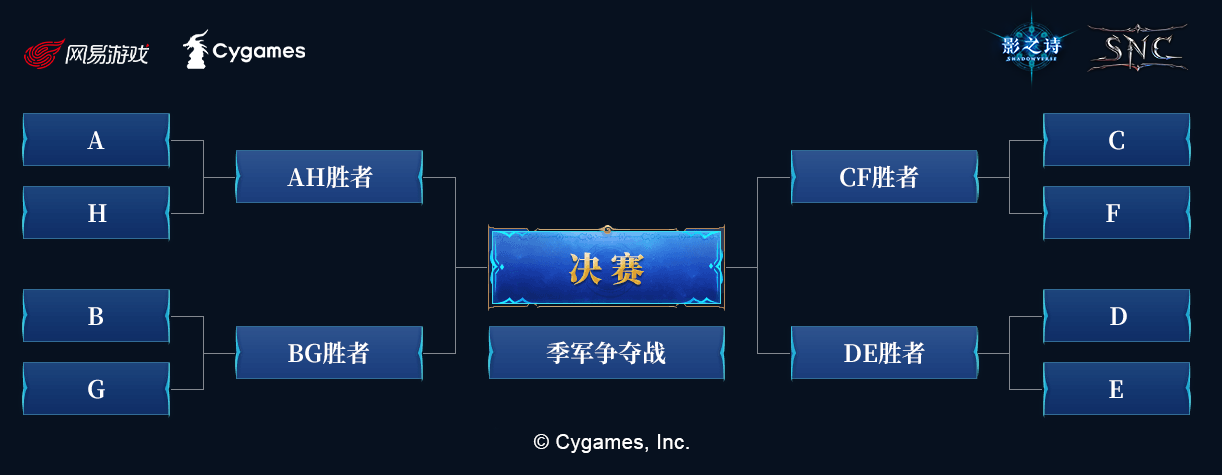 梦想国际官方网站图片