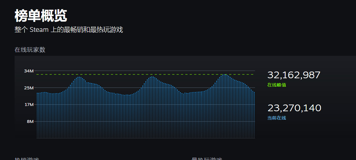 梦想国际官方网站图片