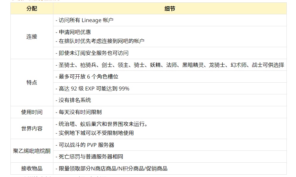 梦想国际官方网站图片
