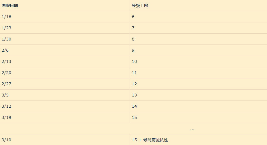 梦想国际官方网站图片