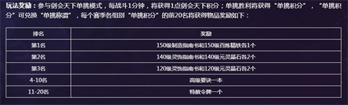 梦想国际官方网站图片