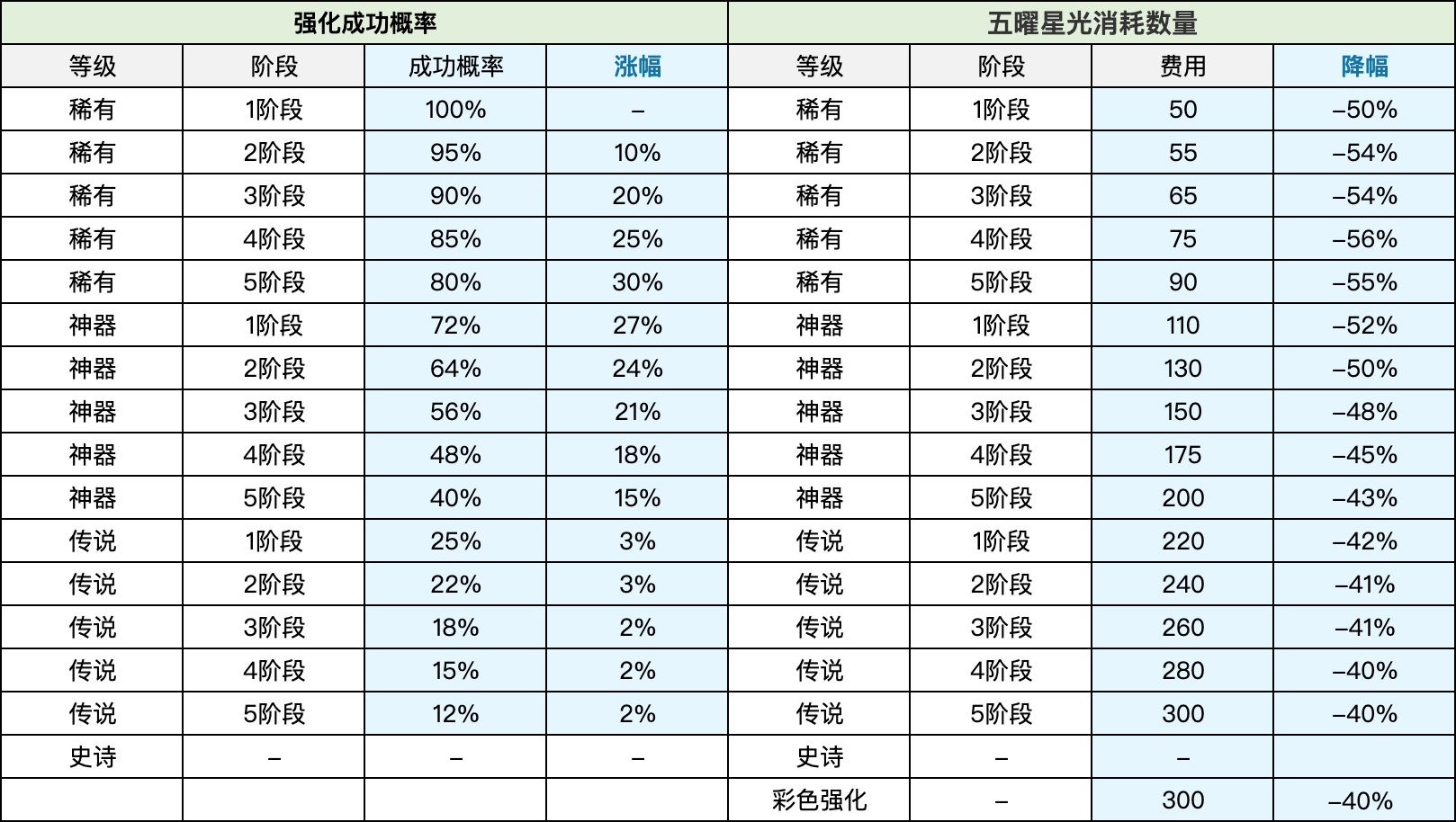 梦想国际官方网站图片