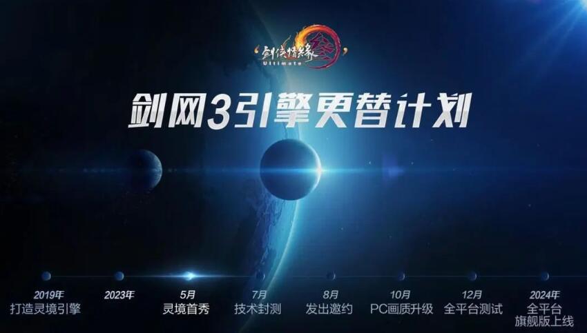 梦想国际官方网站图片