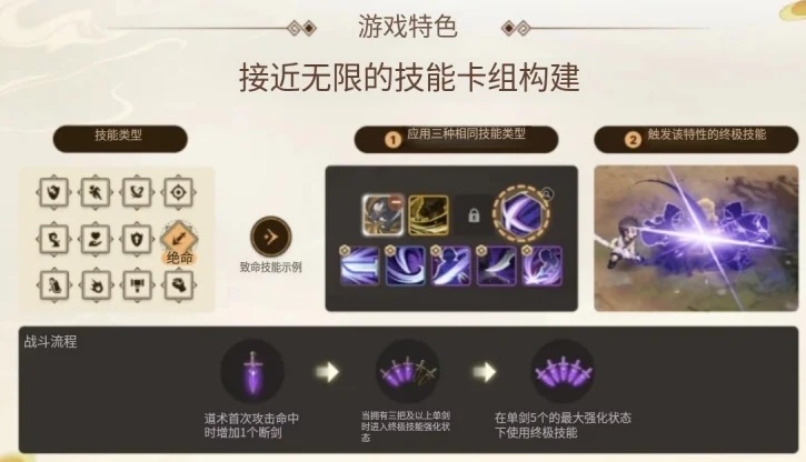梦想国际官方网站图片