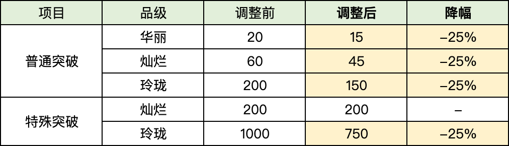 梦想国际官方网站图片