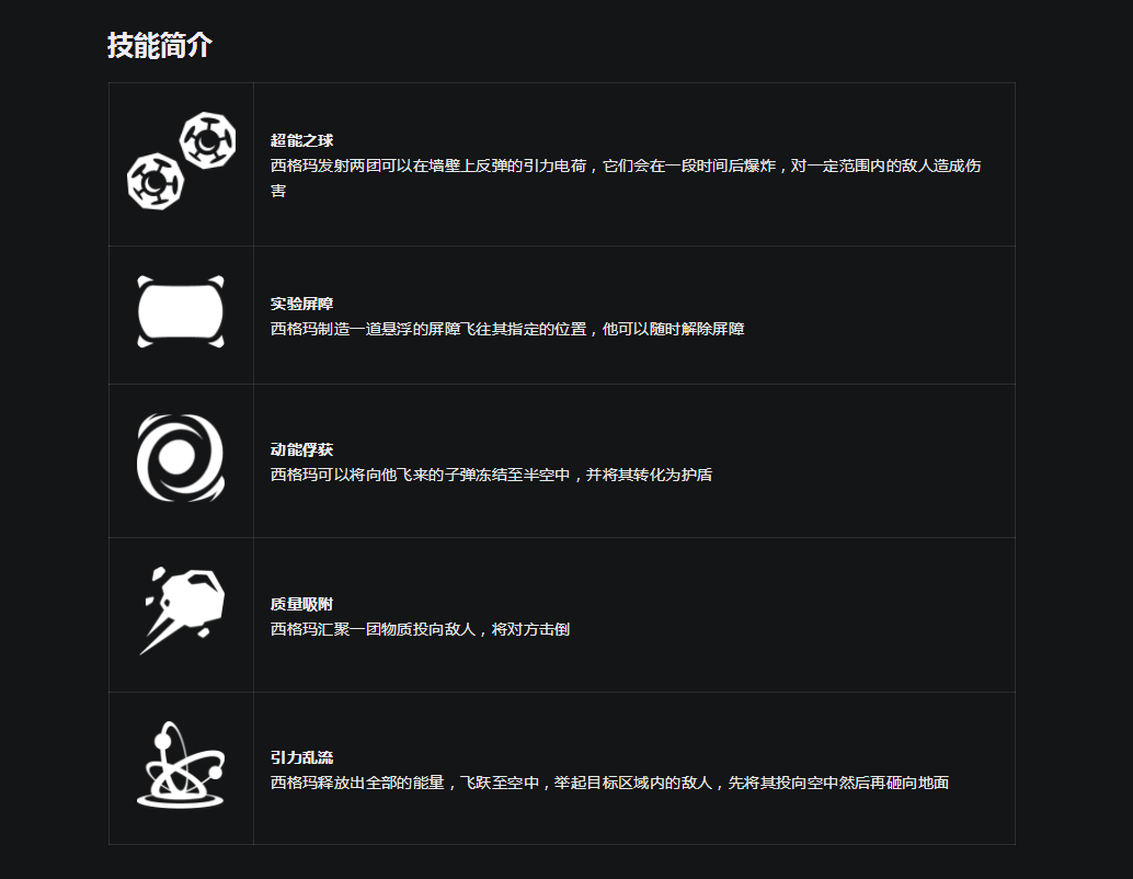 梦想国际官方网站图片