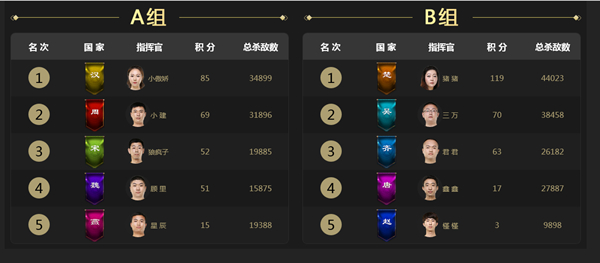 梦想国际官方网站图片