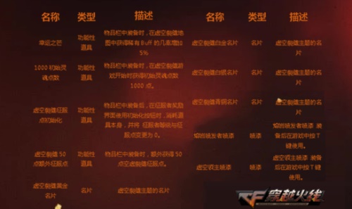梦想国际官方网站图片