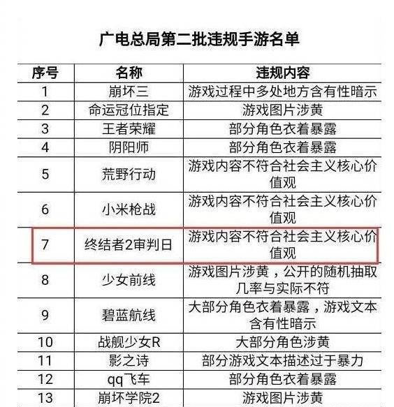 梦想国际官方网站图片