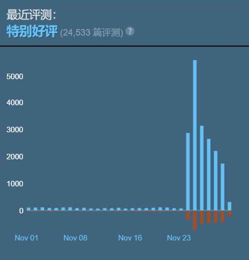 梦想国际官方网站图片