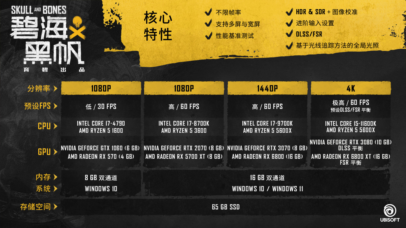 梦想国际官方网站图片