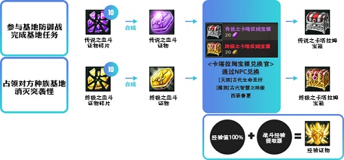 梦想国际官方网站图片