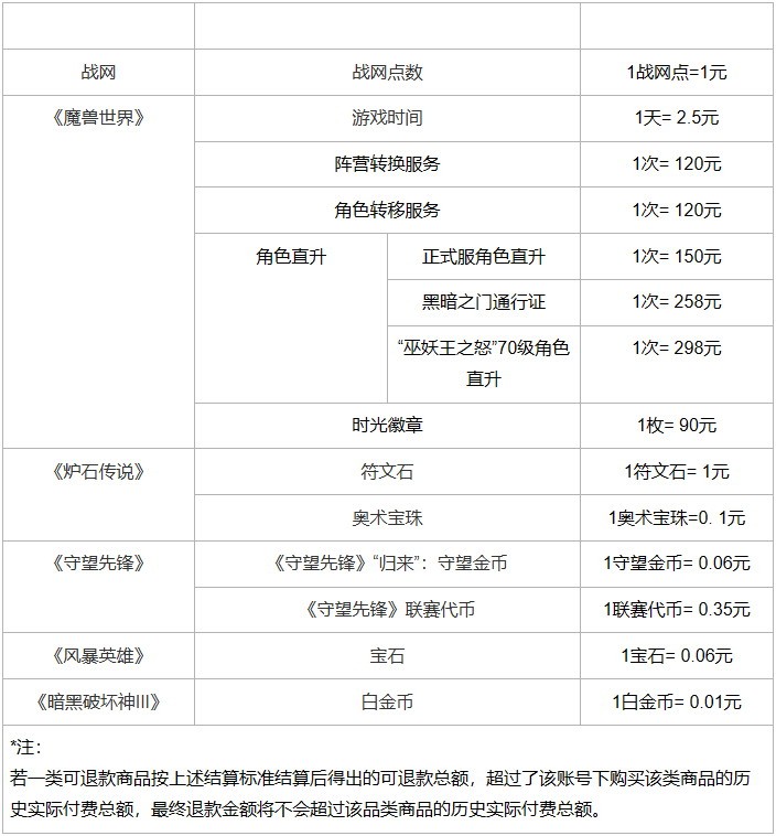 梦想国际官方网站图片