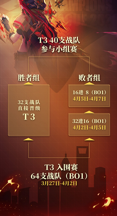 梦想国际官方网站图片