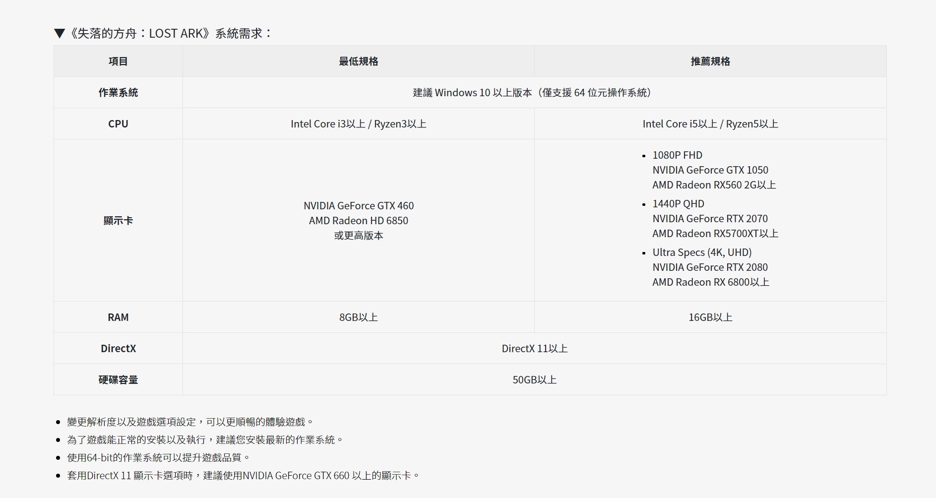 梦想国际官方网站图片