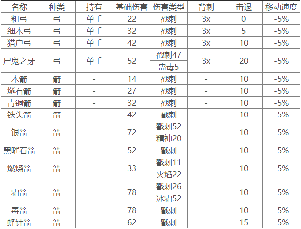 梦想国际官方网站图片