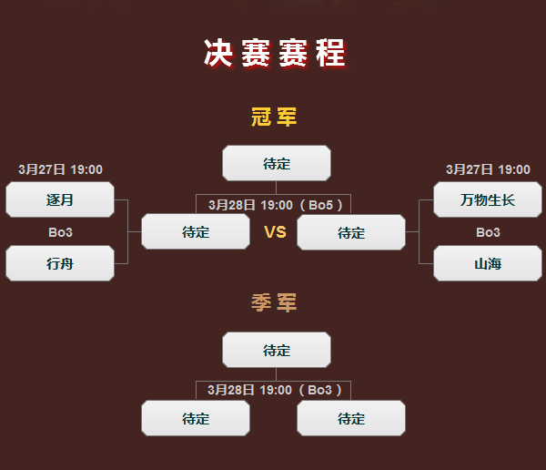 梦想国际官方网站图片