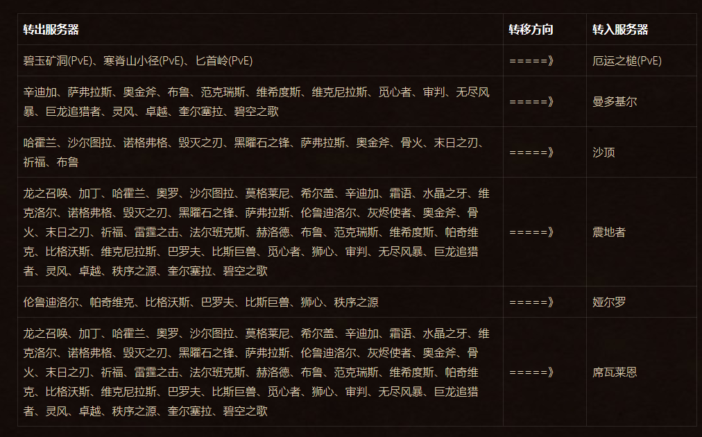 梦想国际官方网站图片