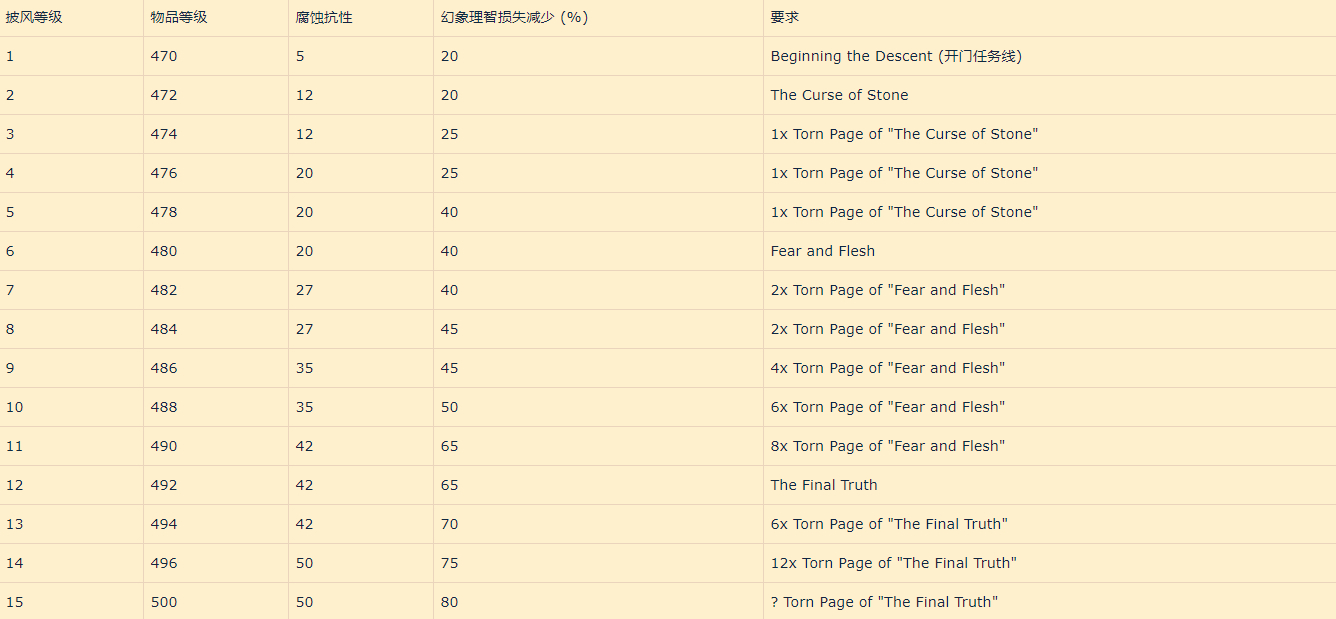梦想国际官方网站图片
