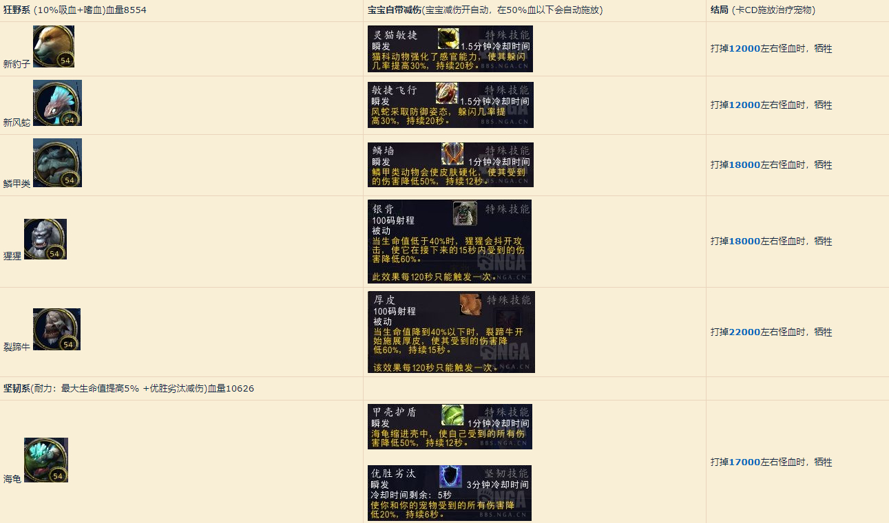 梦想国际官方网站图片