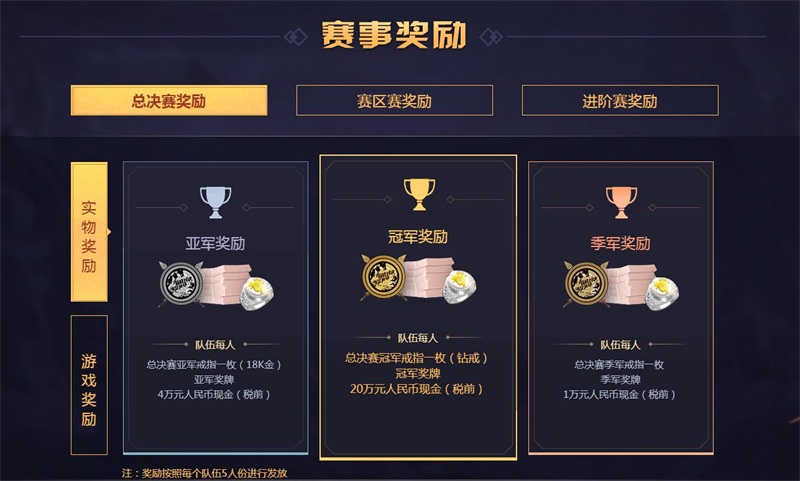梦想国际官方网站图片