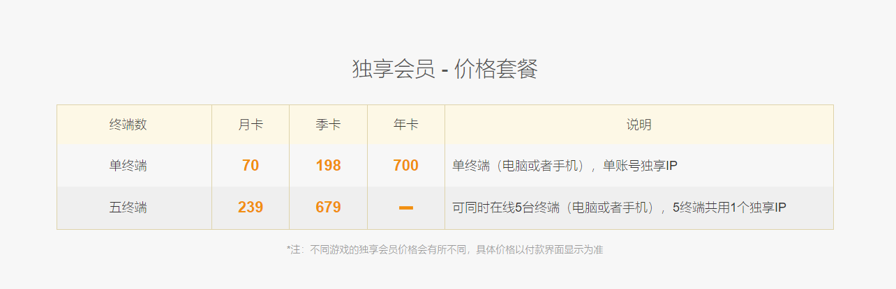 梦想国际官方网站图片