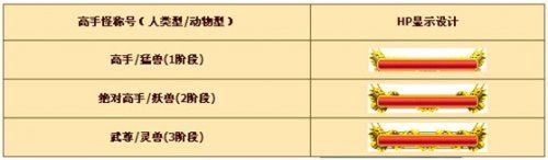 梦想国际官方网站图片