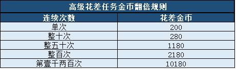 梦想国际官方网站图片