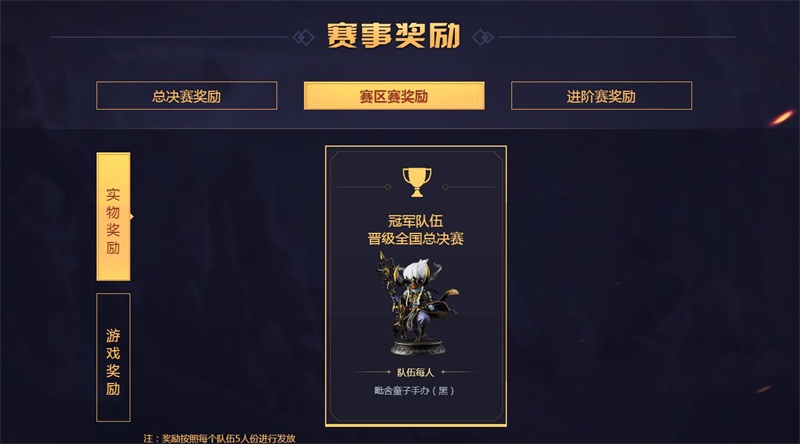 梦想国际官方网站图片