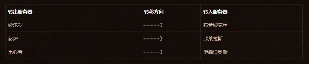 梦想国际官方网站图片
