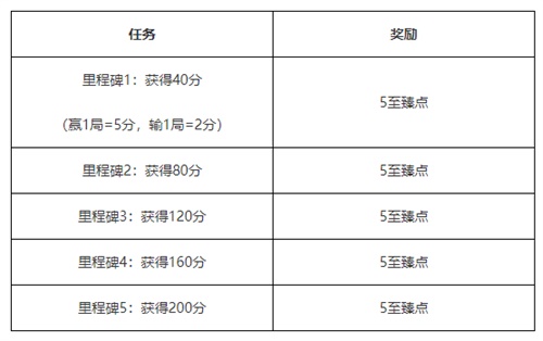 梦想国际官方网站图片
