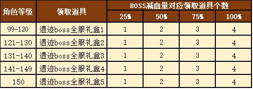 梦想国际官方网站图片