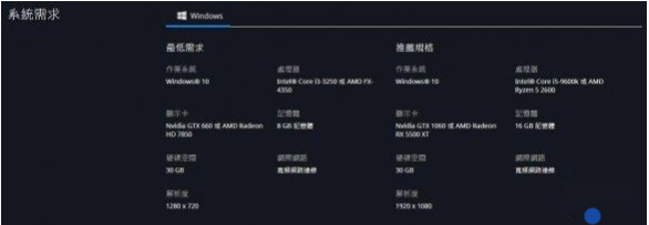 梦想国际官方网站图片