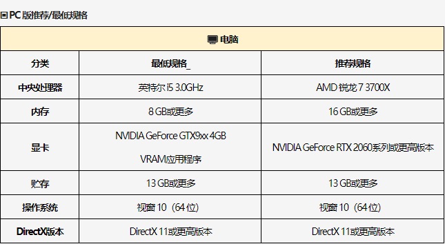 梦想国际官方网站图片