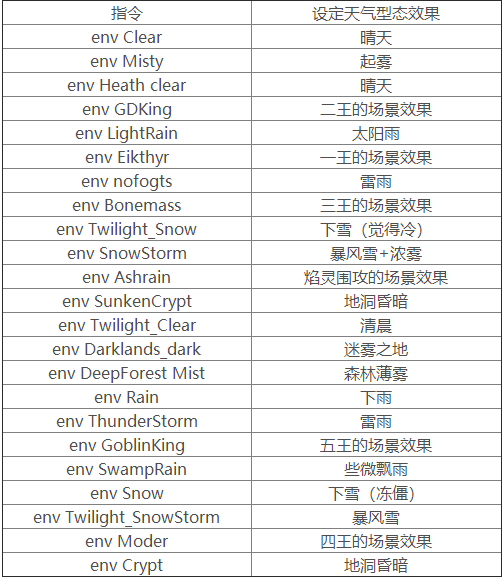 梦想国际官方网站图片