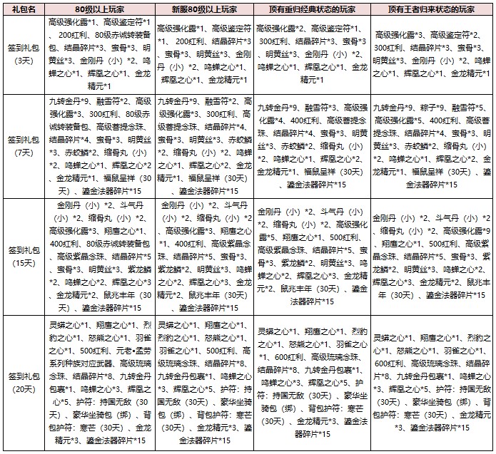 梦想国际官方网站图片