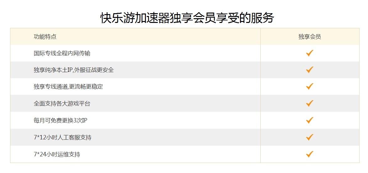 梦想国际官方网站图片